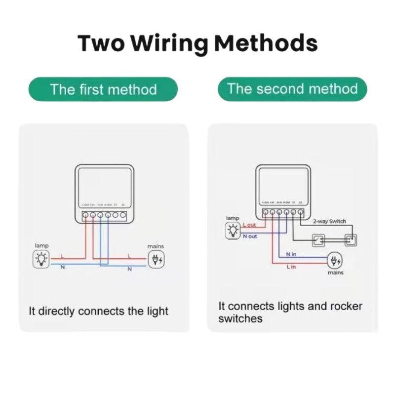16A MINI Wifi Switch DIY 1-way Remote Control Timer Relay Automation For Smart Life Work With Alexa Google Home Alice