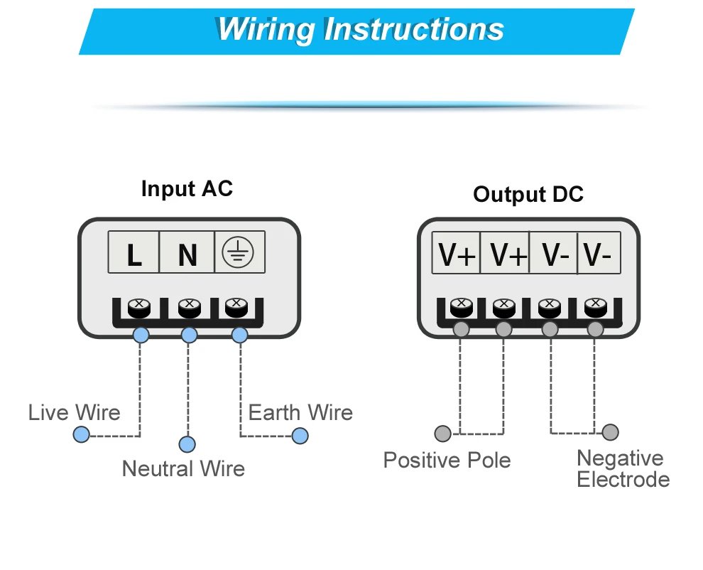 DC 5V 12V 24V 36V 48V 60V Switching Power Supply 2A 3A 4A 5A 8A 10A 15A 20A 25A 30A 40A 50A 60A 100A Transformer Power Adapter