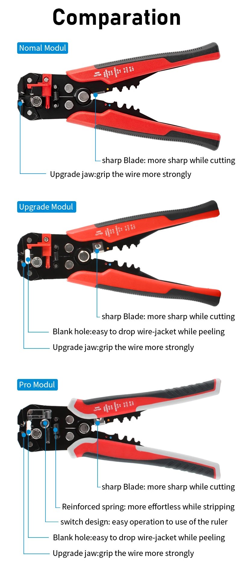 Crimper Cable Cutter Adjustable Automatic Wire Stripper Multifunctional Stripping Crimping Pliers Terminal Hand Tool Crimper Cable Cutter Adjustable Automatic Wire Stripper Multifunctional Stripping Crimping Pliers Terminal Hand Tool