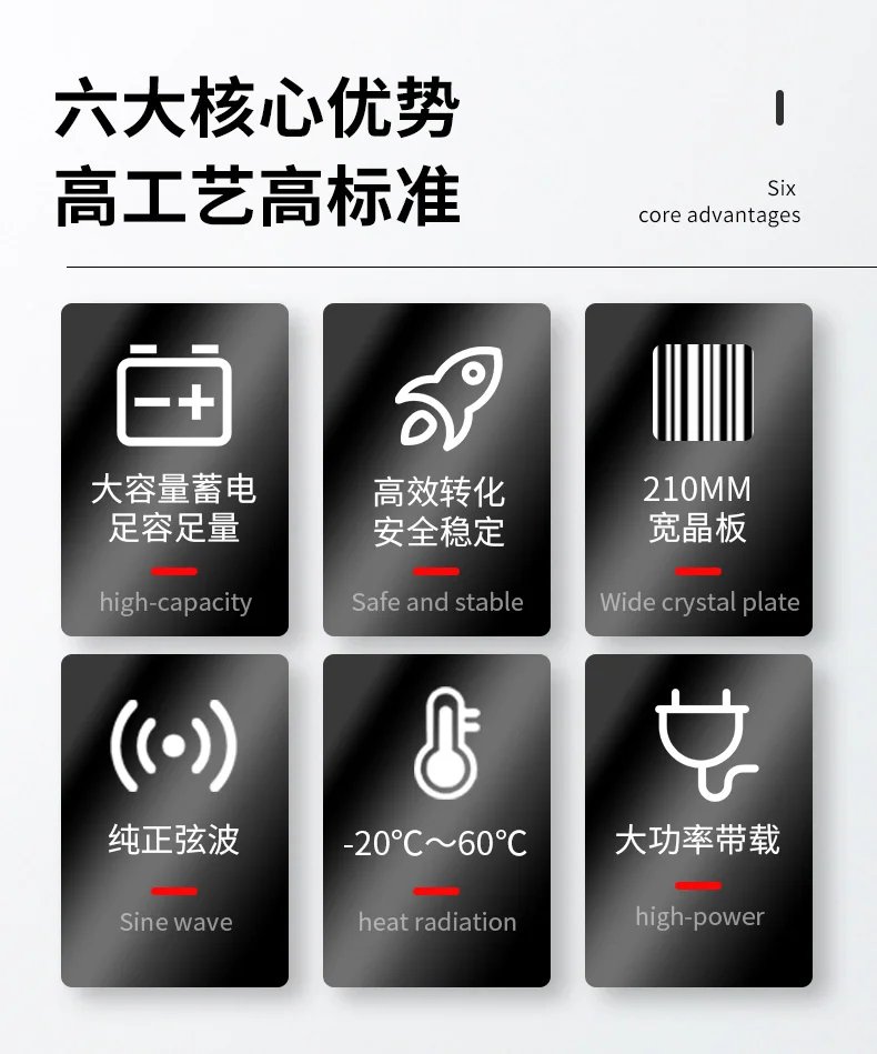 ZC Solar Power Generation System Household Photovoltaic Generator 220V Full Set of Generator Photovoltaic Panel High Power