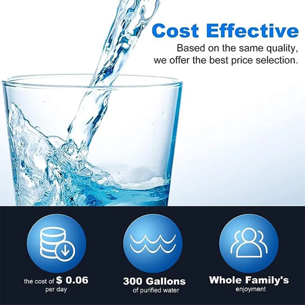 Replace Samsung Refirgerator Water Filter Plus DA29-10105J HAFEX / EXP WSF-100 Aqua-Pure Plus LG 5231JA2010B GE GXRTQR