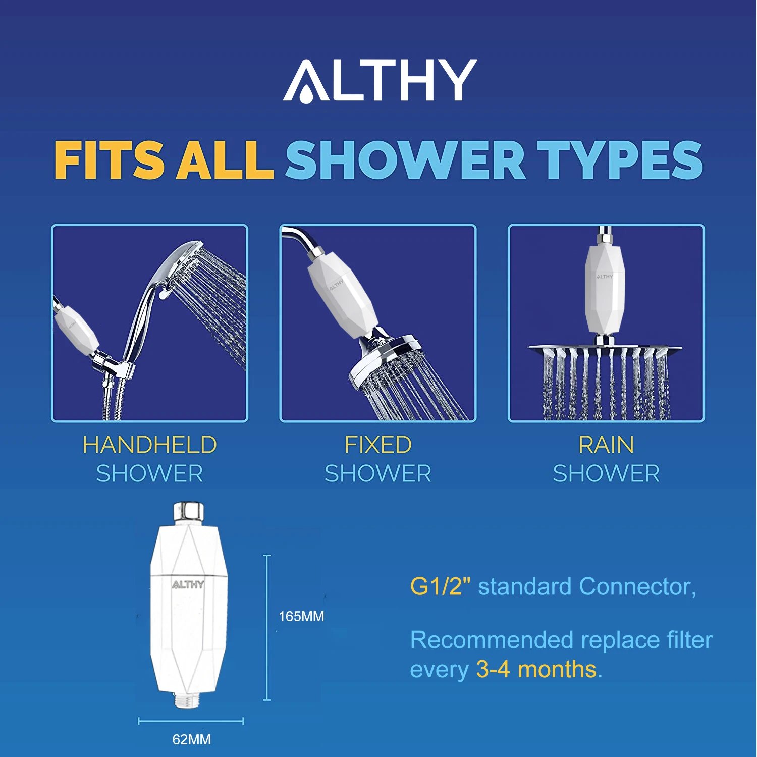 Vitamin C Revitalizing Shower Water Filter - Reduces Chlorine Heavy Metal - Improves Dry Itchy Skin, Hair Dandruff, Eczema Vitamin C Revitalizing Shower Water Filter - Reduces Chlorine Heavy Metal - Improves Dry Itchy Skin, Hair Dandruff, Eczema