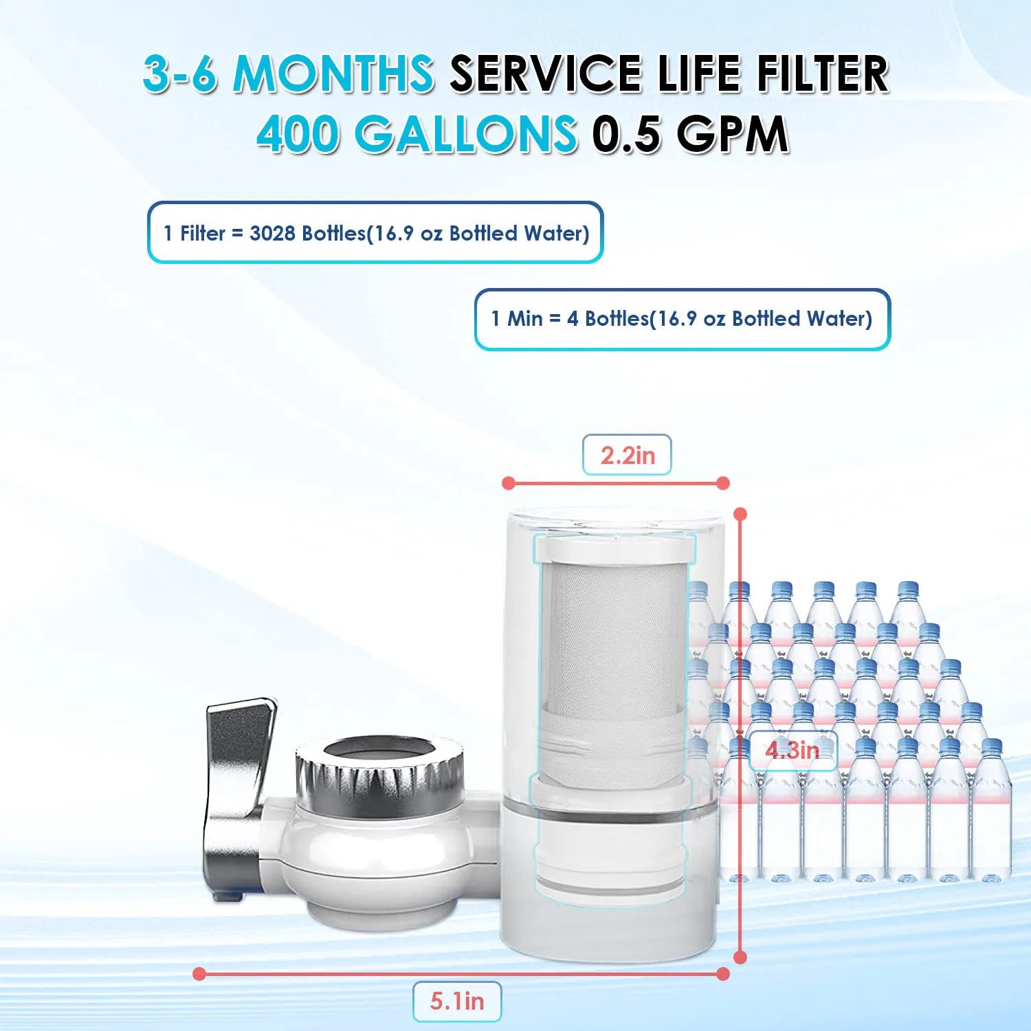 Faucet Tap Water Filter Purifier System, Reduces Lead, Chlorine & Bad Taste NSF Certified 320-Gallon Kitchen Faucet Tap Water Filter Purifier System, Reduces Lead, Chlorine & Bad Taste NSF Certified 320-Gallon Kitchen