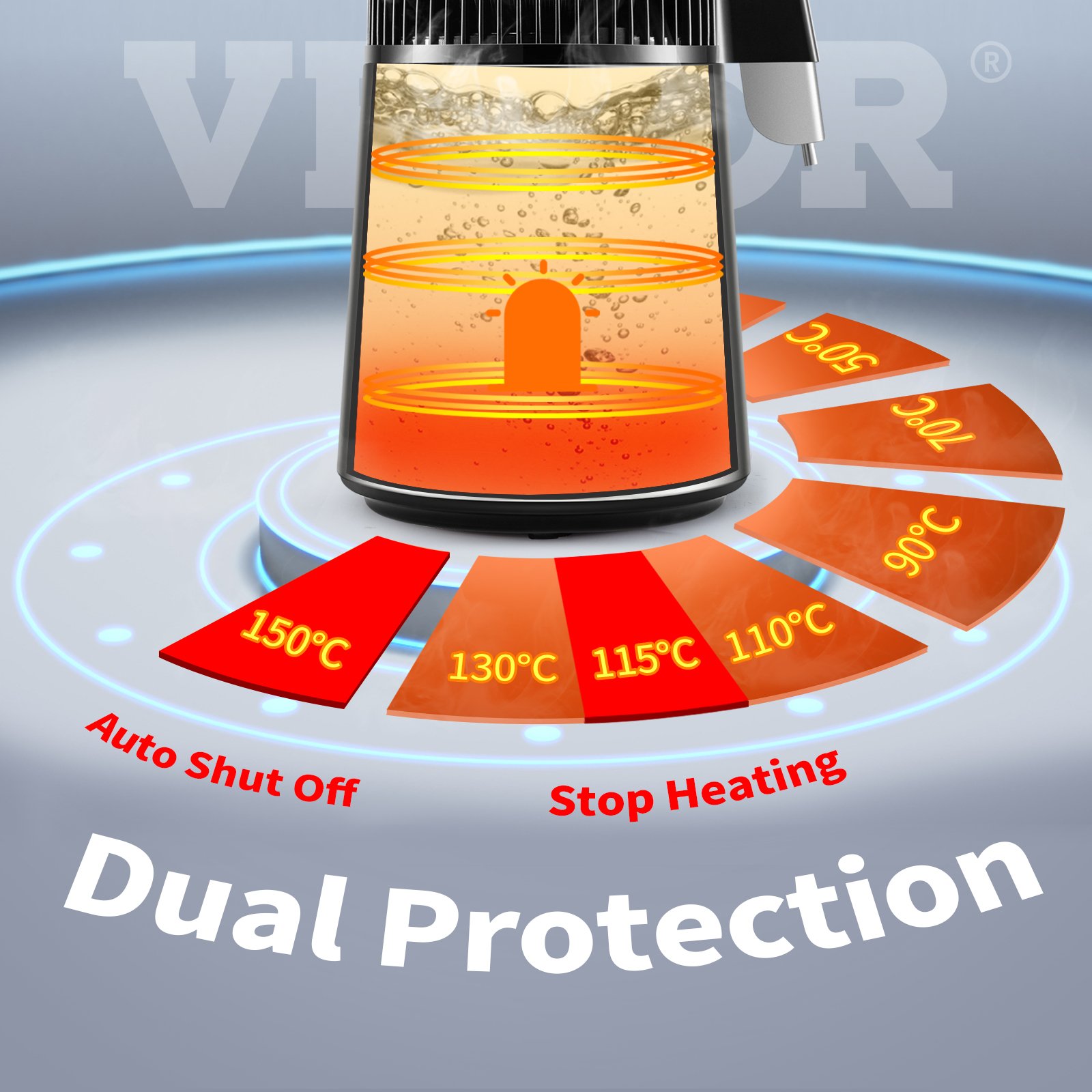 4L Water Distiller Purifier Filter Dispenser Drinking Bottle Softener Dual Temp Display Overheat Protection Home Appliance