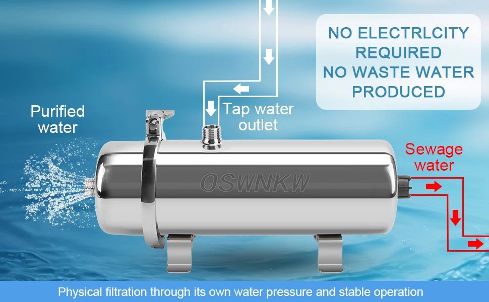 PVDF Water Purifier Whole House Ultration Water Filter 0.01um Filters 1000L/H SUS304 Drinkable Water Lasts Exceed 5 Years PVDF Water Purifier Whole House Ultration Water Filter 0.01um Filters 1000L/H SUS304 Drinkable Water Lasts Exceed 5 Years