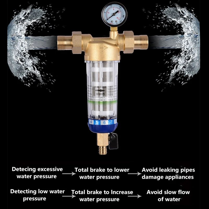 Pre Filter Backwash Stainless Steel Mesh Purifier Central Prefilter Water Filter Sediment Filtration Whole House Water Filter