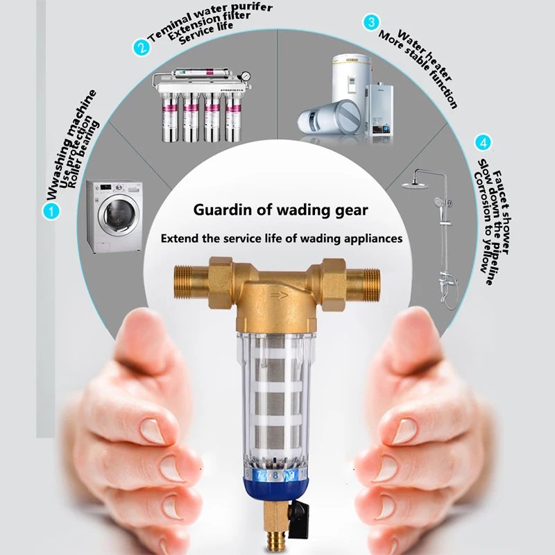 Pre Filter Backwash Stainless Steel Mesh Purifier Central Prefilter Water Filter Sediment Filtration Whole House Water Filter