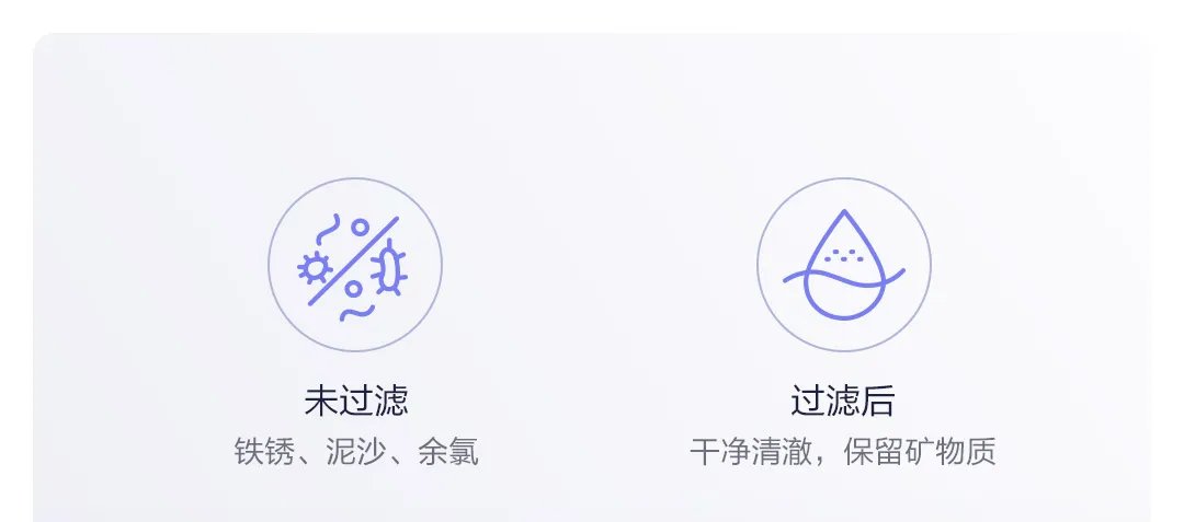 New  Water-power sterilization faucet water purifier Ultraviolet deep sterilization 6-stage fine filtration