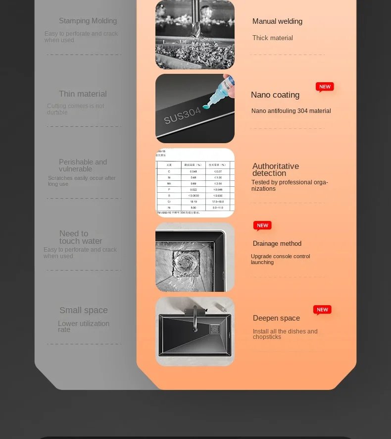 Nano 304 Stainless Steel Handmade Sink Vegetable Washing Basin Large Single Slot kitchen Sink Under The Counter Basin