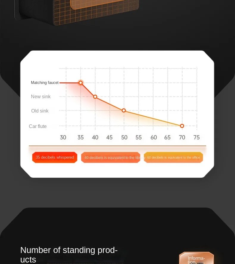 Nano 304 Stainless Steel Handmade Sink Vegetable Washing Basin Large Single Slot kitchen Sink Under The Counter Basin