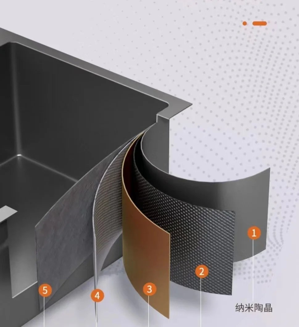 Kitchen sink, stainless steel large single groove, multifunctional flying fish waterfall faucet, the lowest price