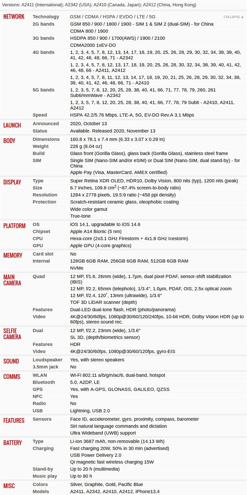 Original iPhone 12 5G 64GB/128GB/256GB LTE Mobile Phone IOS A14 Bionic Hexa Core 6.1'' Dual 12MP Face ID e-Sim 4GB RAM NFC