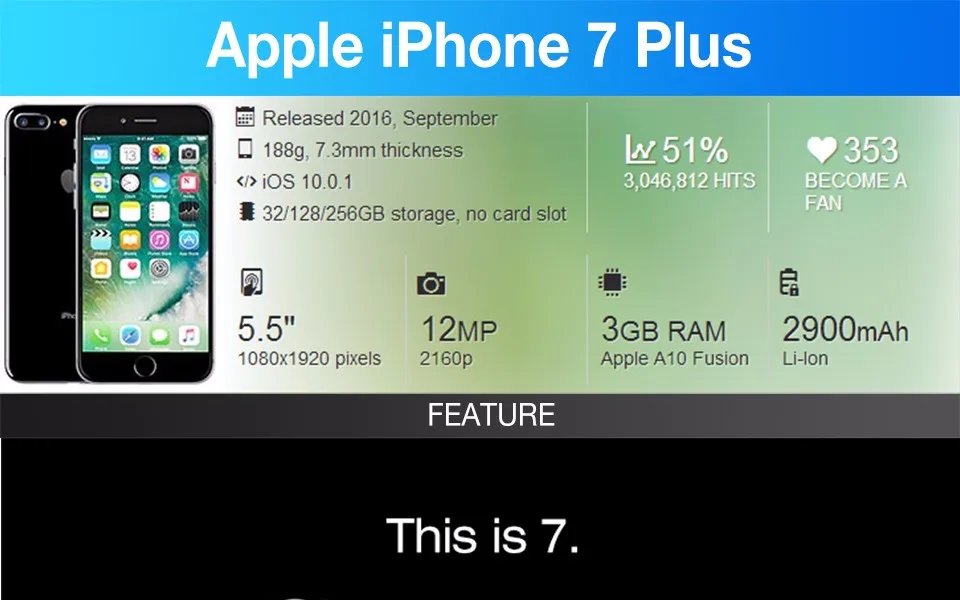 Apple iPhone 7 / 7Plus 32GB 128GB 256GB ROM 4.7'/5.5' IPS LCD 12MP 4G LTE Quad Core IOS NFC Original Unlocked Mobile Phone