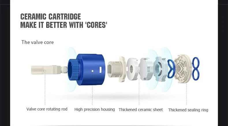 Brass Core Modern Bathroom Sink Faucet Single Handle Deck Mounted Wash Basin Water Tap Hot And Cold Mixer