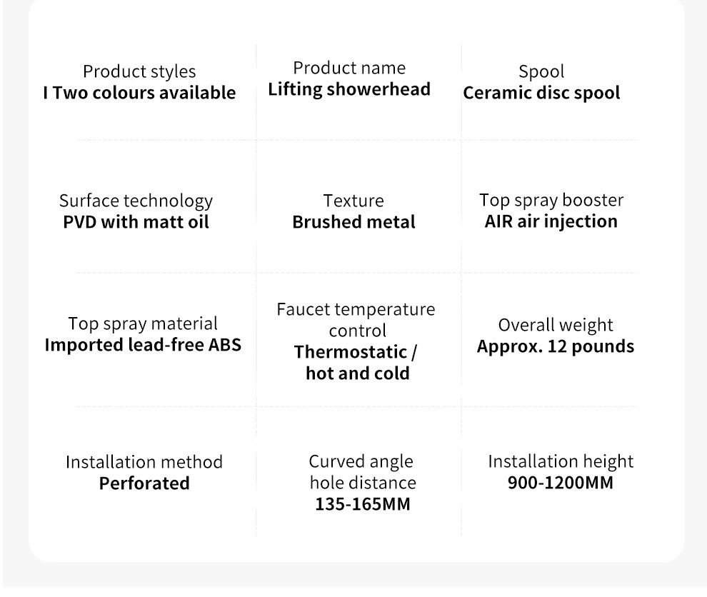 Shower System Thermostat  Faucet for Bathroom Wall Mount Rainfall  Digital Display Modern  Bath  Set