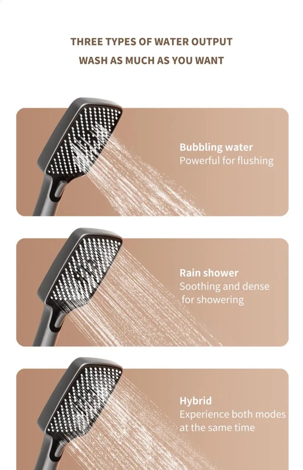 Shower System Thermostat  Faucet for Bathroom Wall Mount Rainfall  Digital Display Modern  Bath  Set