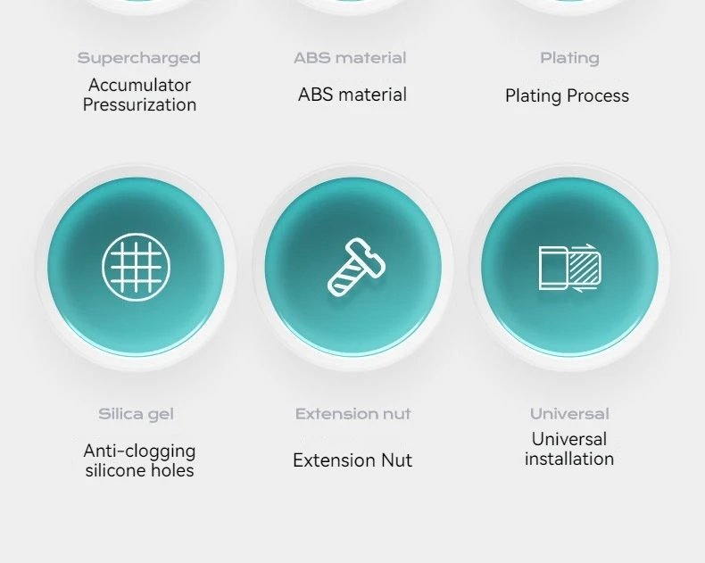 Hygienic bath shower rain ceiling rainfall round Showerhead for Kit Bathroom system supplies items products replacement parts