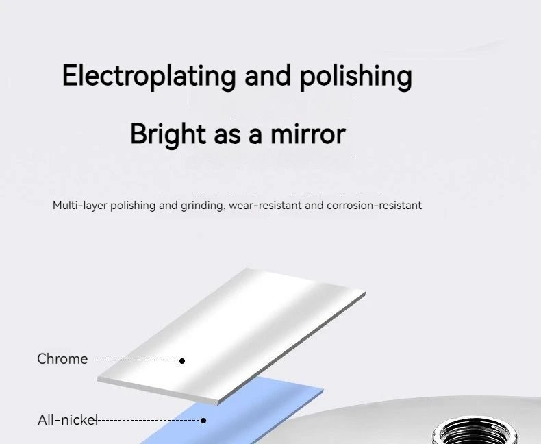 Hygienic bath shower rain ceiling rainfall round Showerhead for Kit Bathroom system supplies items products replacement parts