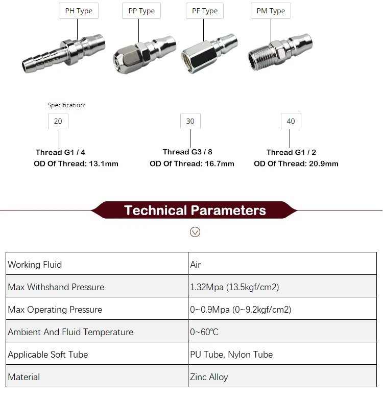 SH PH SP PP SM PM SF Pneumatic Connector Rapidities for Air Hose Fittings Coupling Compressor Accessories Quick Release Fitting