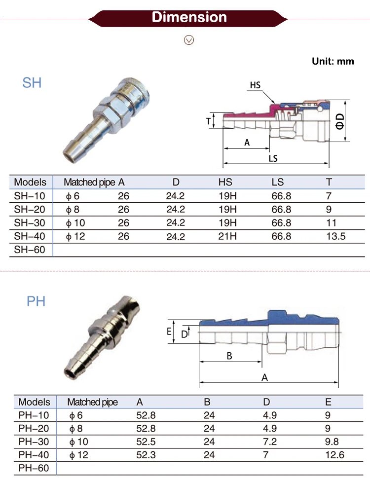 SH PH SP PP SM PM SF Pneumatic Connector Rapidities for Air Hose Fittings Coupling Compressor Accessories Quick Release Fitting