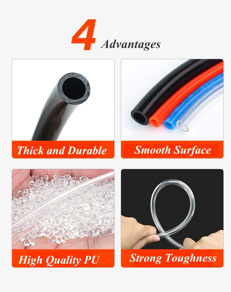 1M/2M/5M/10M/20M Air Component Hose 4mm 6mm 8mm 10mm 12mm Polyurethane Tubing Pneumatic Hose Pu PipeAir Tube Compressor Hose