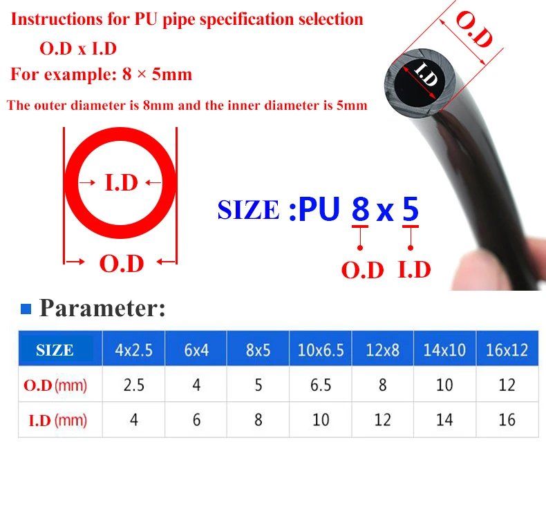 1M/2M/5M/10M/20M Air Component Hose 4mm 6mm 8mm 10mm 12mm Polyurethane Tubing Pneumatic Hose Pu PipeAir Tube Compressor Hose
