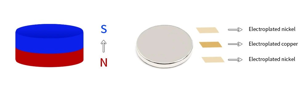 N52 Ima Magnetic Fishing Magnet Cube Square With Hole Imas Magnetic Balls 5mm Magnets for Fridge Magnet Set Reborn N35