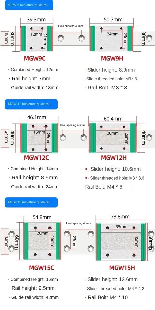12mm Linear Guide MGN12 100 150 200 250 300 350 400 450 500 550 600 700 800 1000 mm +MGN12H or MGN12C block 3d printer CNC