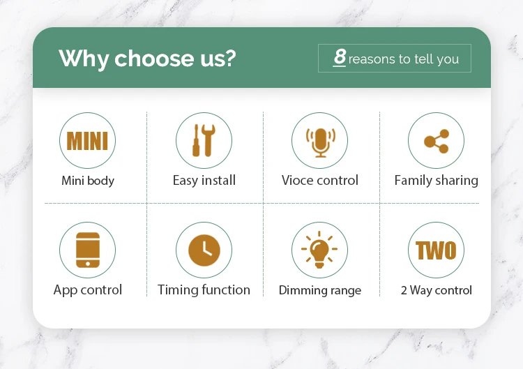 DIY Wifi Smart Dimmer Switch Module Tuya/Smartlife APP Remote Control Two Way Compatible with Alexa Google Home Voice Control DIY Wifi Smart Dimmer Switch Module Tuya/Smartlife APP Remote Control Two Way Compatible with Alexa Google Home Voice Control