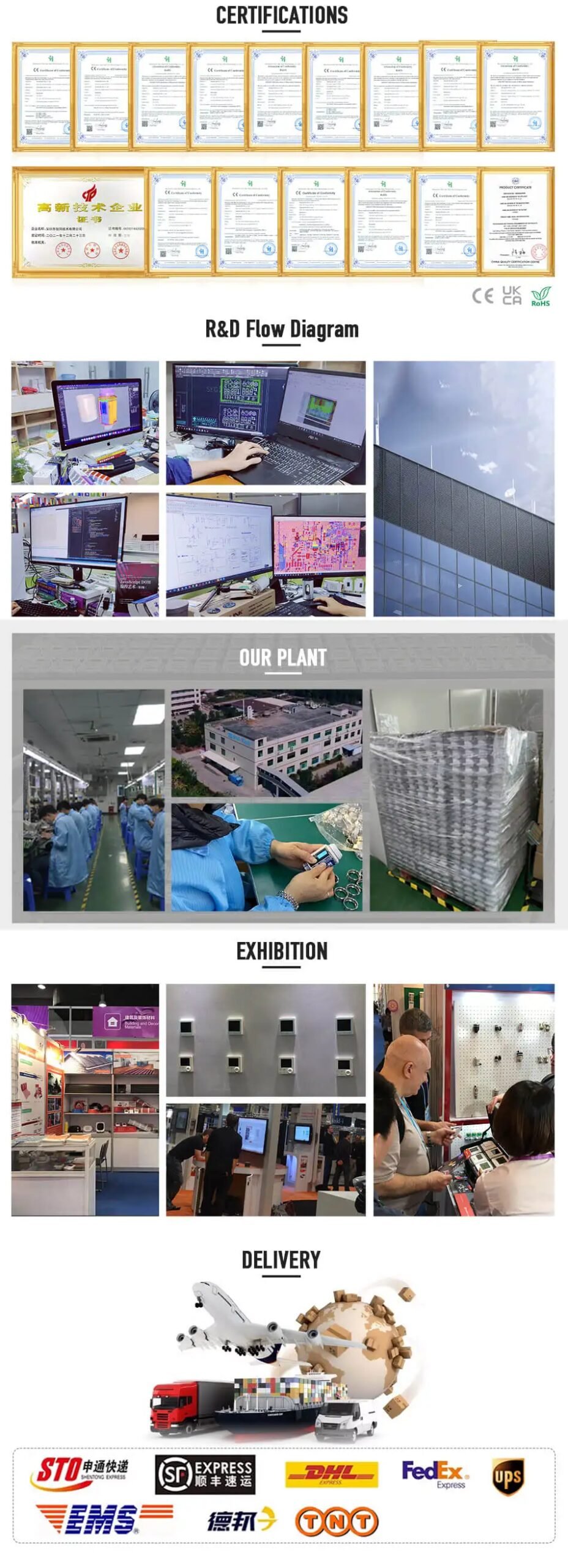 Tuya Wifi Boiler Thermostat Wireless Battery Gas Boiler Smart Thermostat Temperature Controller Alexa Google Home Smart Lile Tuya Wifi Boiler Thermostat Wireless Battery Gas Boiler Smart Thermostat Temperature Controller Alexa Google Home Smart Lile