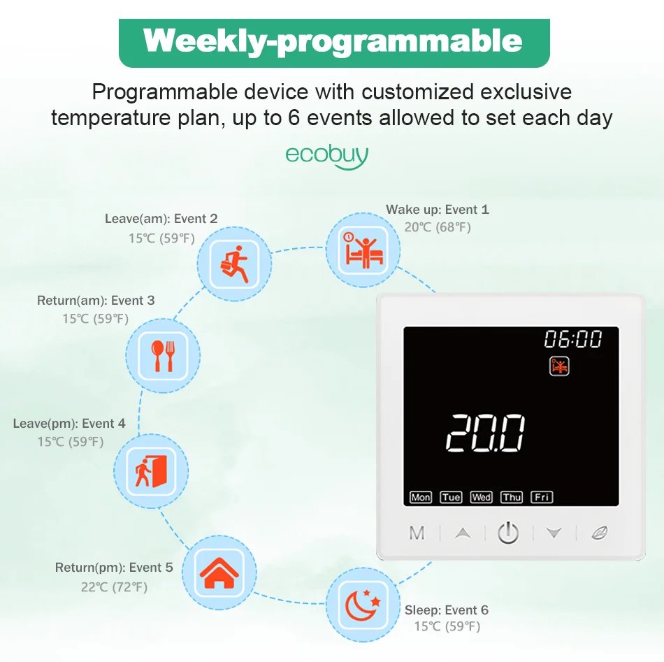Tuya Wifi Boiler Thermostat Wireless Battery Gas Boiler Smart Thermostat Temperature Controller Alexa Google Home Smart Lile Tuya Wifi Boiler Thermostat Wireless Battery Gas Boiler Smart Thermostat Temperature Controller Alexa Google Home Smart Lile