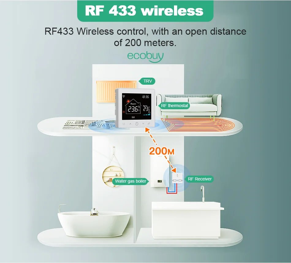 Tuya Wifi Boiler Thermostat Wireless Battery Gas Boiler Smart Thermostat Temperature Controller Alexa Google Home Smart Lile Tuya Wifi Boiler Thermostat Wireless Battery Gas Boiler Smart Thermostat Temperature Controller Alexa Google Home Smart Lile