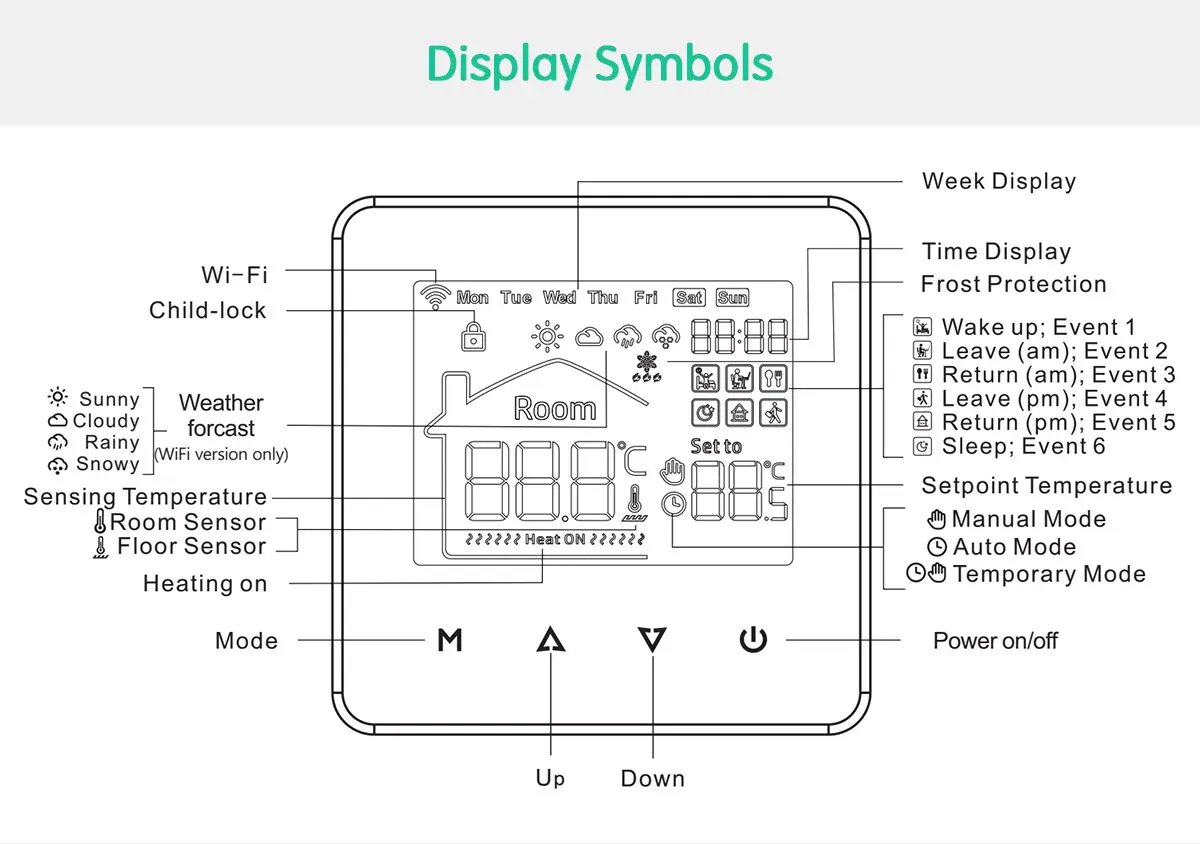 Tuya Smart Home Thermostat Water Electric Warm Floor Heating Gas Boiler WiFi Temperature Remote Controller with Google Alexa Tuya Smart Home Thermostat Water Electric Warm Floor Heating Gas Boiler WiFi Temperature Remote Controller with Google Alexa