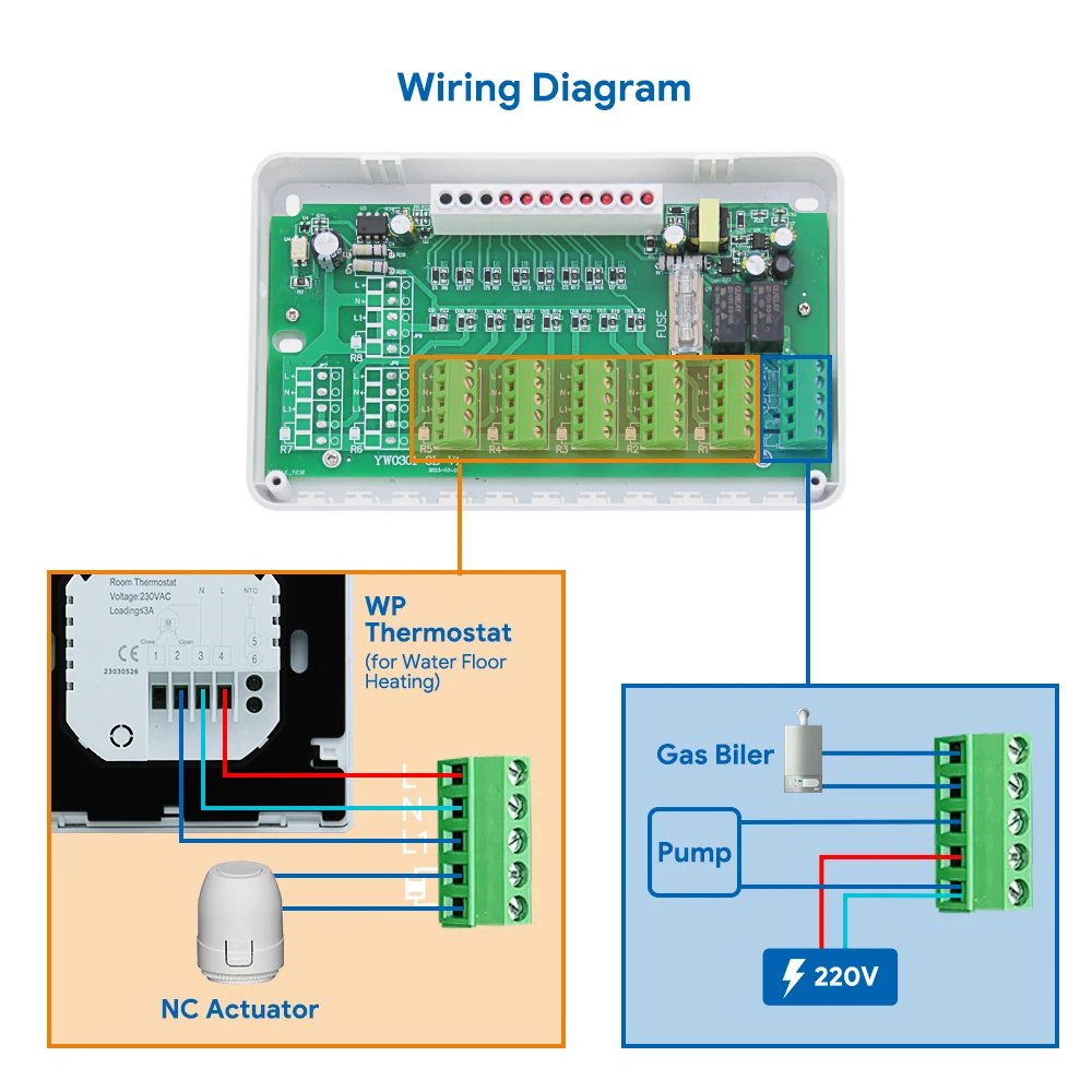 Beok Water Floor Zone Heating System Smart WIFI Thermostat Central Heating Controller Actuators for Gas Boiler Heating Beok Water Floor Zone Heating System Smart WIFI Thermostat Central Heating Controller Actuators for Gas Boiler Heating