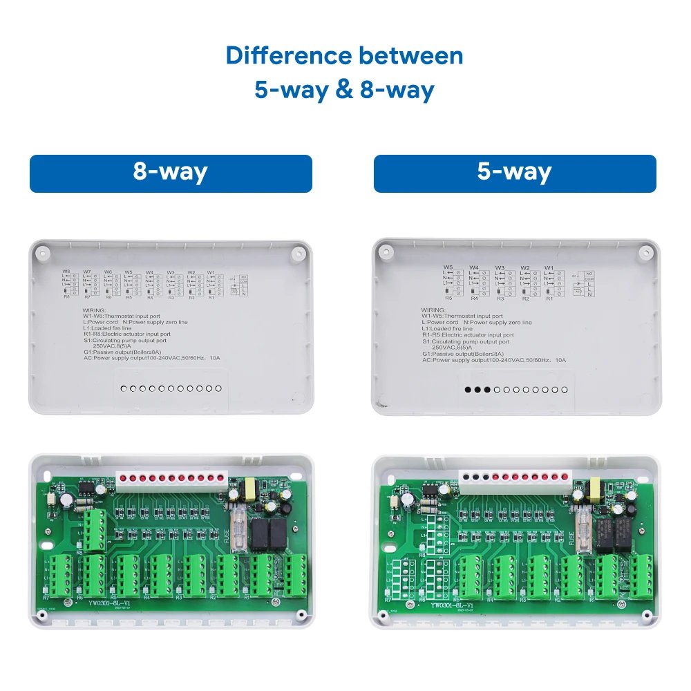 Beok Water Floor Zone Heating System Smart WIFI Thermostat Central Heating Controller Actuators for Gas Boiler Heating Beok Water Floor Zone Heating System Smart WIFI Thermostat Central Heating Controller Actuators for Gas Boiler Heating