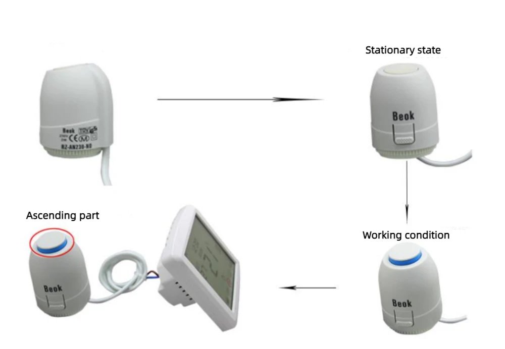 Beok Water Floor Zone Heating System Smart WIFI Thermostat Central Heating Controller Actuators for Gas Boiler Heating Beok Water Floor Zone Heating System Smart WIFI Thermostat Central Heating Controller Actuators for Gas Boiler Heating