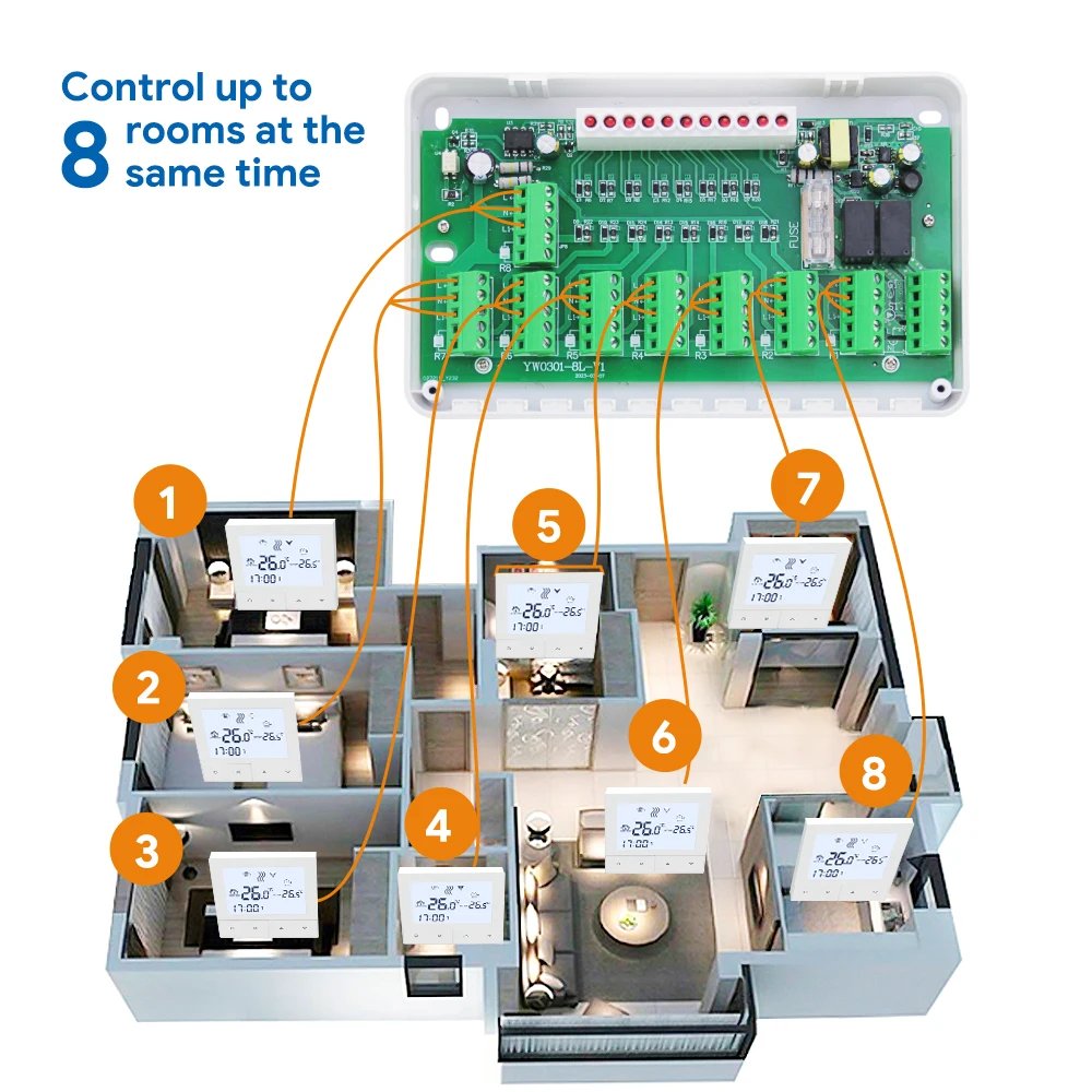 Beok Water Floor Zone Heating System Smart WIFI Thermostat Central Heating Controller Actuators for Gas Boiler Heating Beok Water Floor Zone Heating System Smart WIFI Thermostat Central Heating Controller Actuators for Gas Boiler Heating