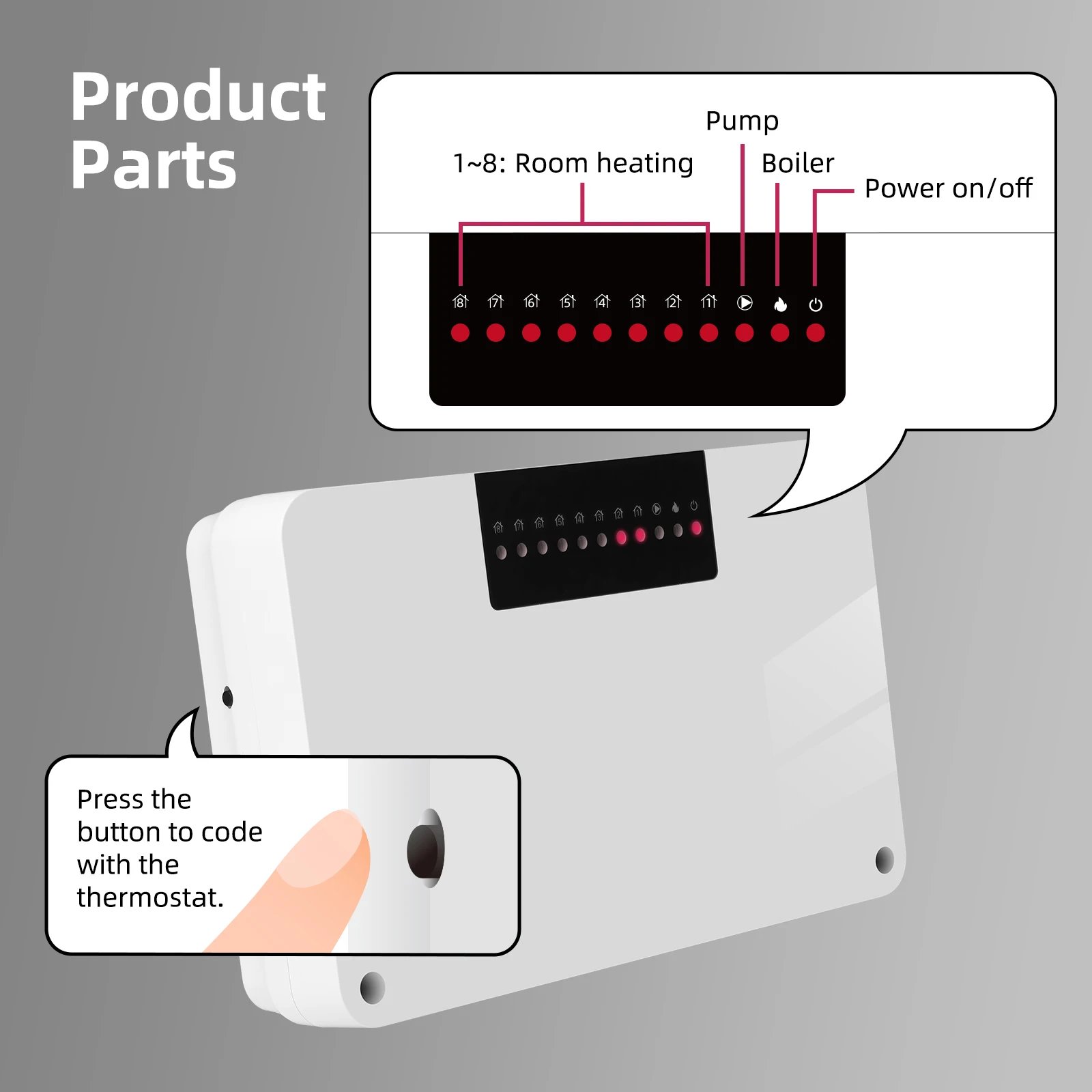 Beok wireless Thermostat Controller Heating Wifi Smart Home 8-Channel Heating System for Gas Boiler Water Floor Actuator Beok wireless Thermostat Controller Heating Wifi Smart Home 8-Channel Heating System for Gas Boiler Water Floor Actuator