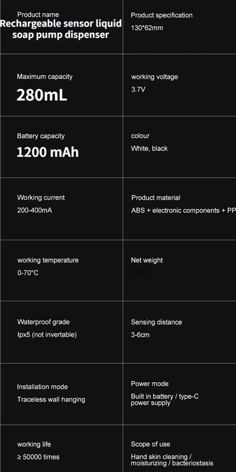 Smart Soap Dispenser 280ml Touchless Motion Sensor Washing Hand Device 1200mah Wall-Mounted Liquid Soap Dispenser