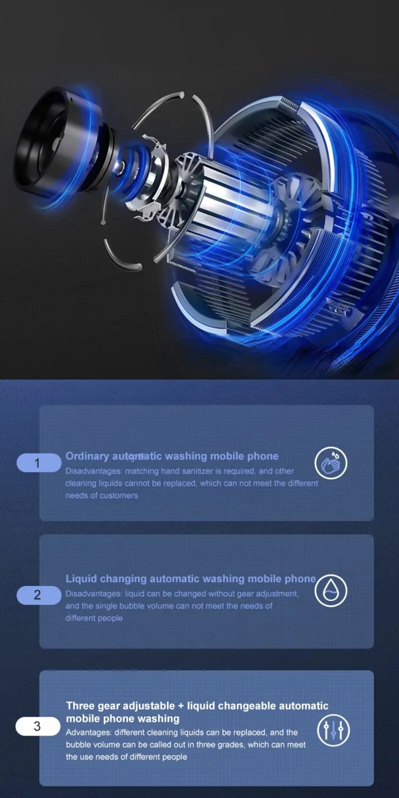 Smart Soap Dispenser 280ml Touchless Motion Sensor Washing Hand Device 1200mah Wall-Mounted Liquid Soap Dispenser