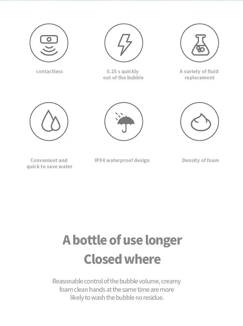 Automatic Inductive Soap Dispenser Foam Washing Smart Hand Washing Soap Dispenser Alcohol Spray Dispenser Washing Disinfector