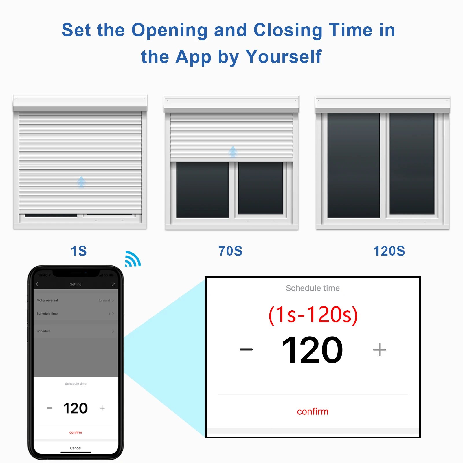 LoraTap Roller Shutter Windows Curtain WiFi Blinds Motor Switch Tuya Smart Life App Google Home Alexa Voice Control Automation LoraTap Roller Shutter Windows Curtain WiFi Blinds Motor Switch Tuya Smart Life App Google Home Alexa Voice Control Automation