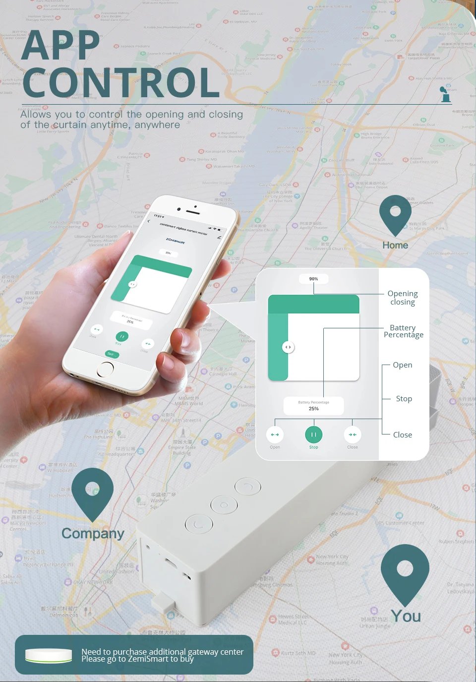 Tuya Zigbee Smart Curtain Driver Robot For Roman I Type U Type Curtains Track Alexa Google Home Control Zemismart Motor Drivers