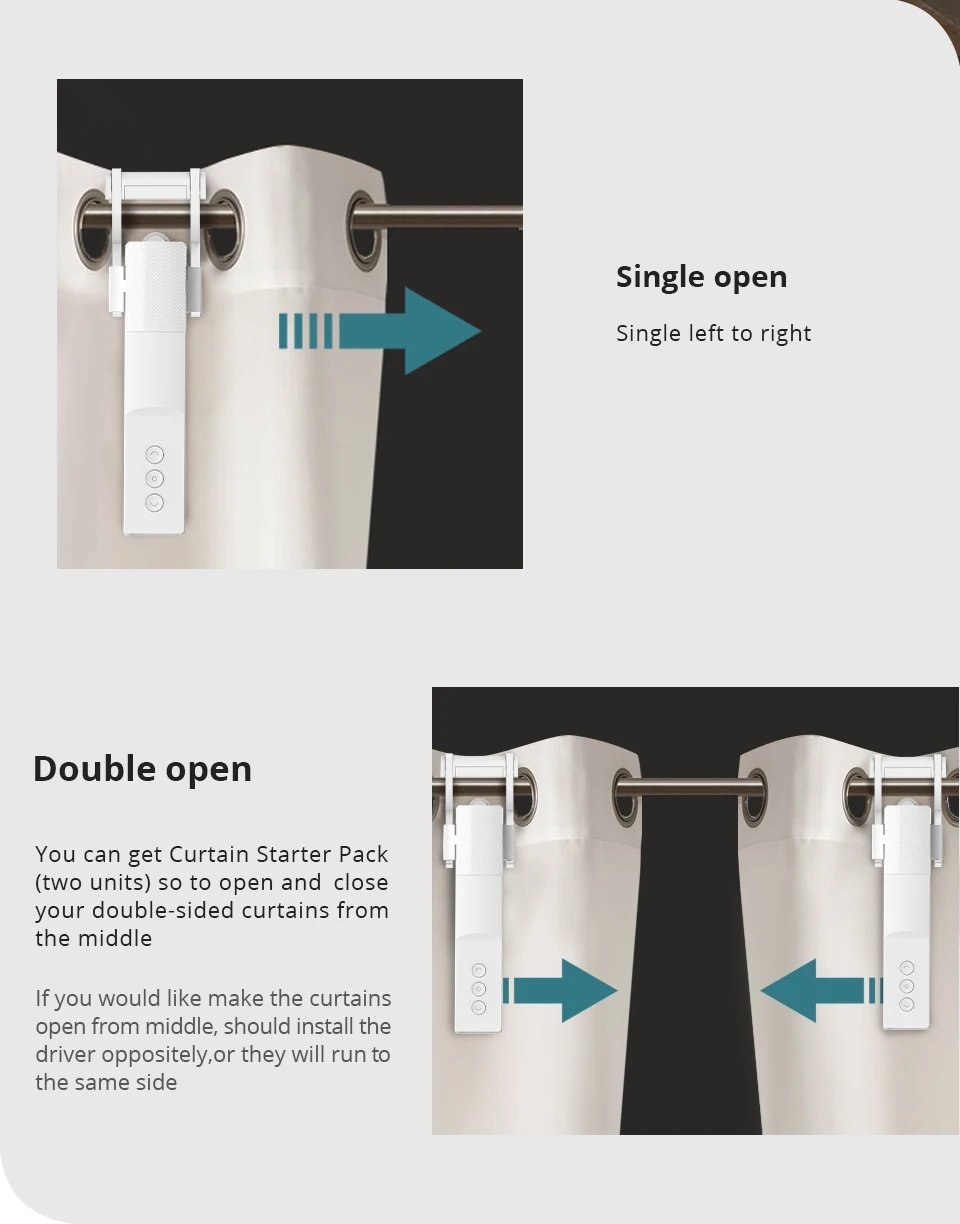 Tuya Zigbee Smart Curtain Driver Robot For Roman I Type U Type Curtains Track Alexa Google Home Control Zemismart Motor Drivers