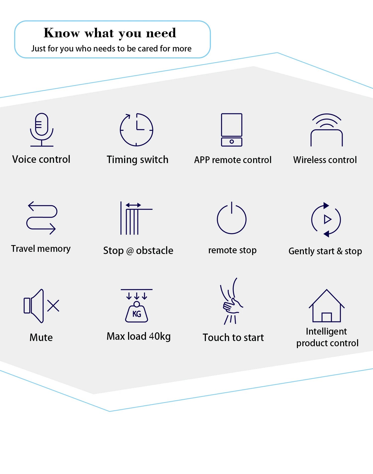 3rd Generation Shorter Tuya Wifi Electric Smart Curtain Motor Intelligent Support Voice Control Alexa Google Assistant 3rd Generation Shorter Tuya Wifi Electric Smart Curtain Motor Intelligent Support Voice Control Alexa Google Assistant