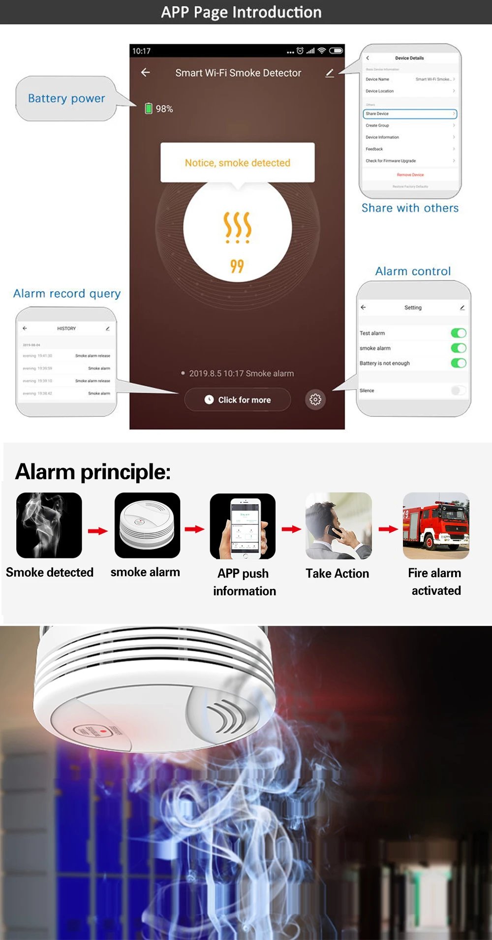 Independent Smoke Detector Sensor Fire Alarm Home Security System Firefighters Tuya WiFi Smoke Alarm Fire Protection Independent Smoke Detector Sensor Fire Alarm Home Security System Firefighters Tuya WiFi Smoke Alarm Fire Protection