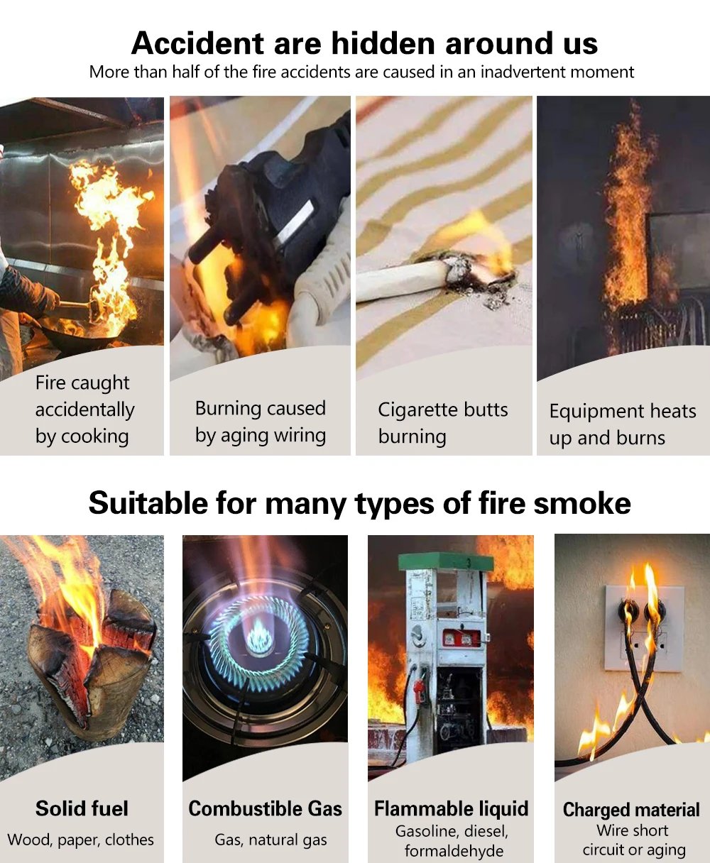 Independent Smoke Detector Sensor Fire Alarm Home Security System Firefighters Tuya WiFi Smoke Alarm Fire Protection Independent Smoke Detector Sensor Fire Alarm Home Security System Firefighters Tuya WiFi Smoke Alarm Fire Protection