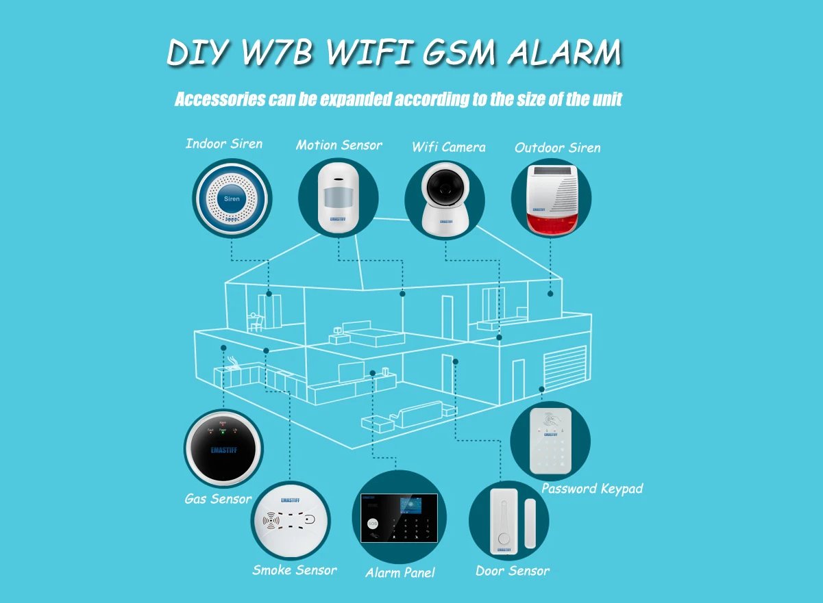 Free Shipping!New Wired Networking Sensor Smoke Detector For Host components Smoke Detector Alarm For gsm alarm system