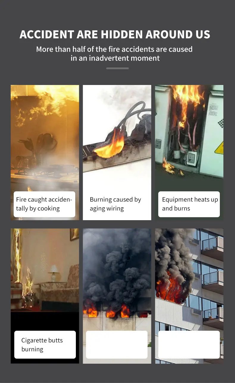 433MHz Wireless Smoke Detector Sensor White 80db Alarm Fire Smoke Detector Fire Protection For Home Security Alarm System 433MHz Wireless Smoke Detector Sensor White 80db Alarm Fire Smoke Detector Fire Protection For Home Security Alarm System