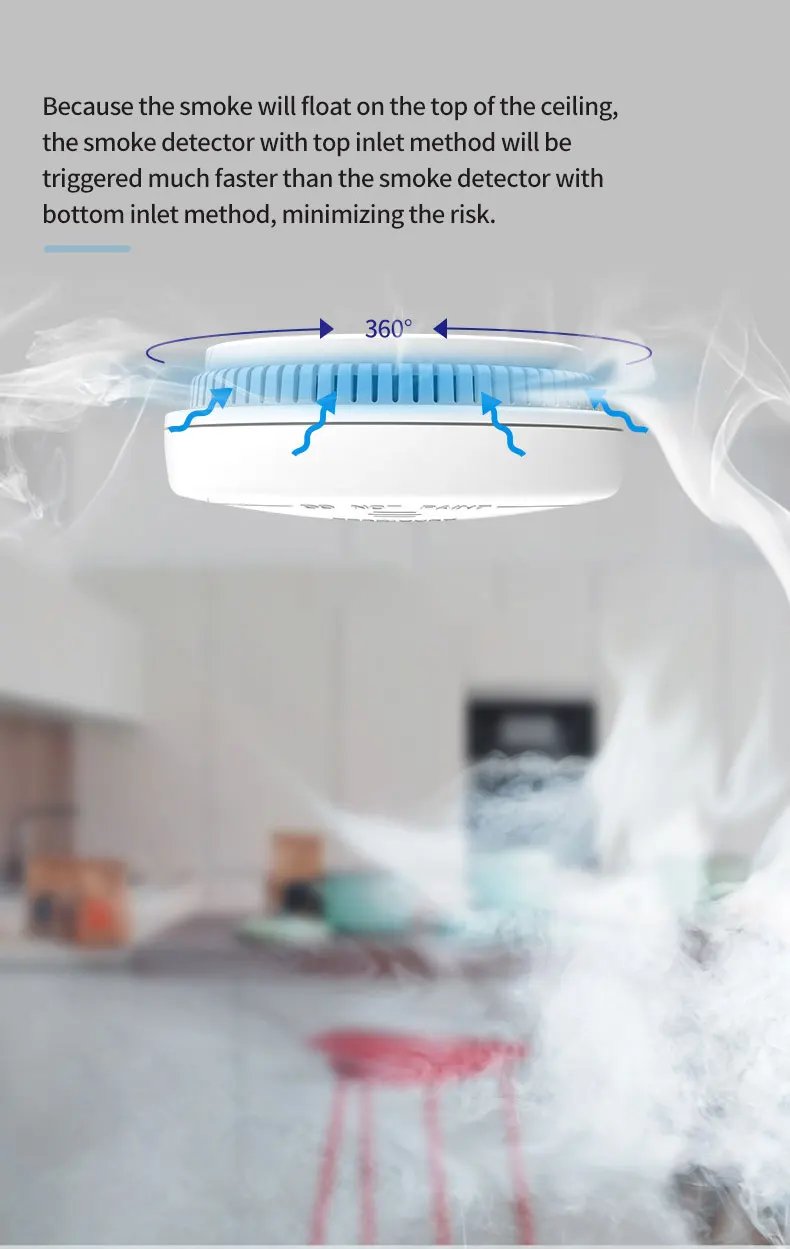433MHz Wireless Smoke Detector Sensor White 80db Alarm Fire Smoke Detector Fire Protection For Home Security Alarm System 433MHz Wireless Smoke Detector Sensor White 80db Alarm Fire Smoke Detector Fire Protection For Home Security Alarm System